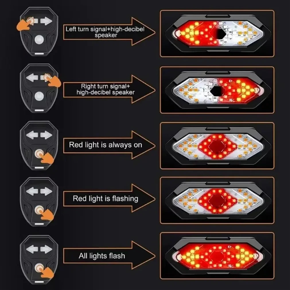 Bike Turn Signal Rear Light Wireless LED USB Rechargeable Tail Lamp Remote Control Warning Light for Bicycle Safety Accessories